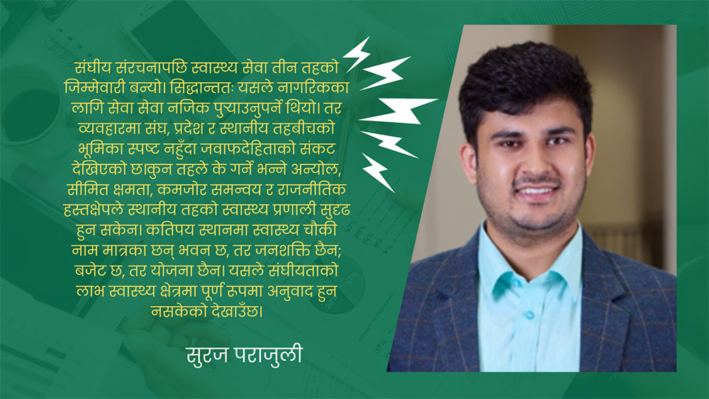 स्वास्थ्यमा राजनीति र शासन असफलता: नीति धेरै, कार्यान्वयन थोरै